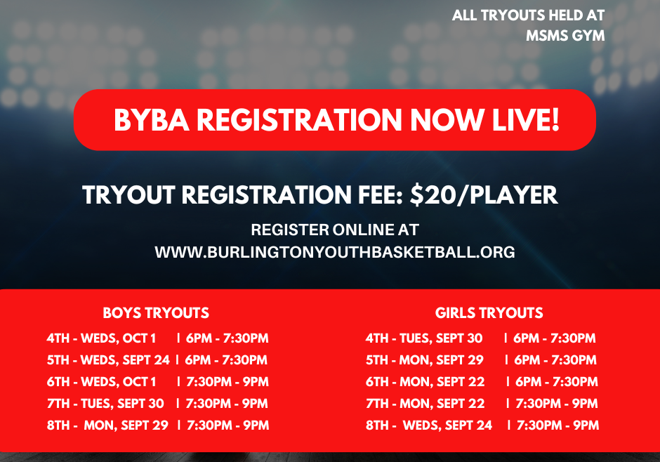 Registration Live (4)